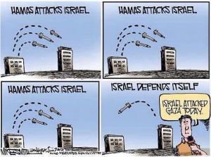 Hamas - Israel